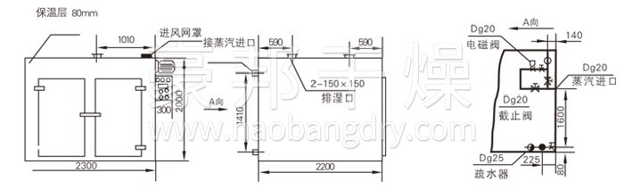 热风循环烘箱结构示意图 热风循环烘箱结构示意图